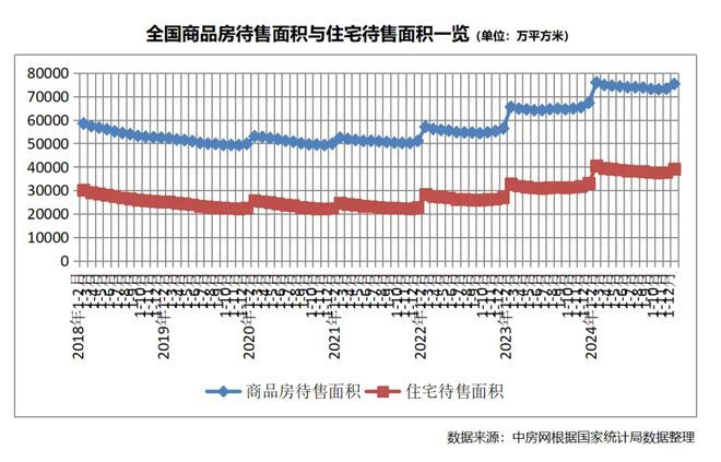 中环桃源里售楼处发布：尊享城市脉搏新葡京网上赌场八月豪宅聚焦@桃浦(图8)