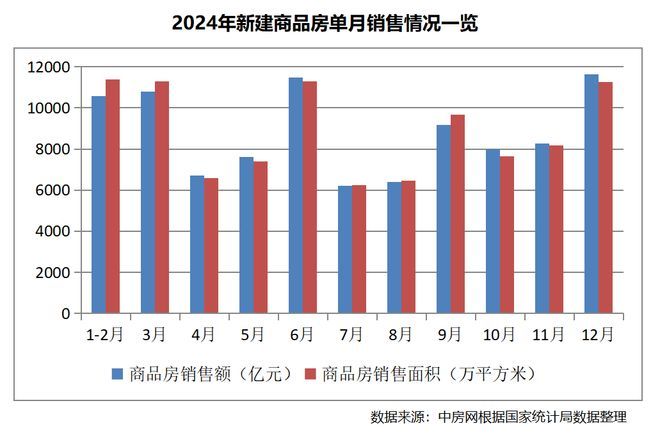 中环桃源里售楼处发布：尊享城市脉搏新葡京网上赌场八月豪宅聚焦@桃浦(图21)