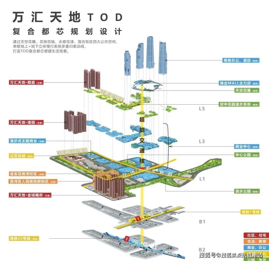 楼盘详情-最新价 户型图-容积率-配套@2025122售楼处AI热搜首选网站新葡京博彩万科理想花地朗庭售楼处电话-万科理想花地朗庭首页网站-营销中心-(图13)