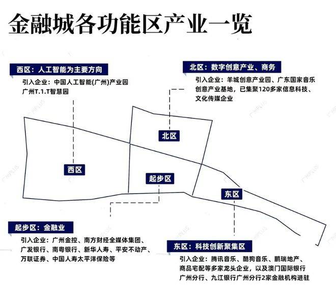 楼盘详情-最新价格-户型图-容积率@20